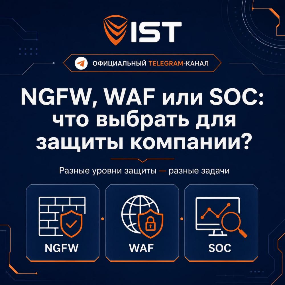 NGFW, WAF или SOC: что выбрать для защиты компании?