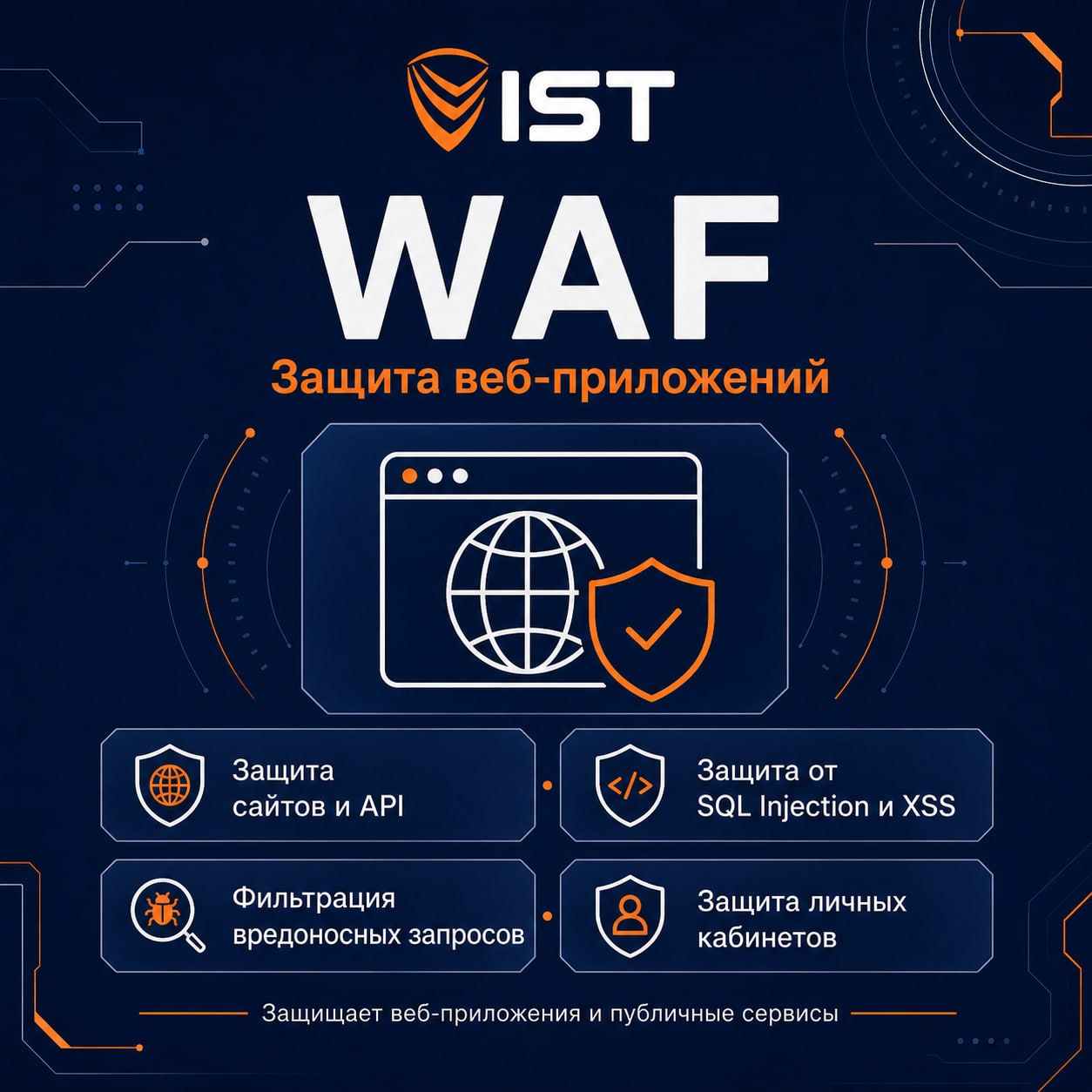 WAF — защита веб-приложений